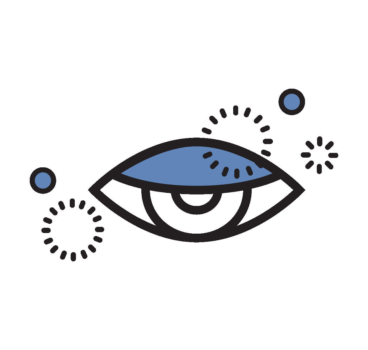 visión borrosa o perdida Visión borrosa o perdida repentina