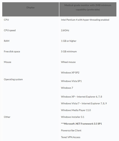 PACS system requirements